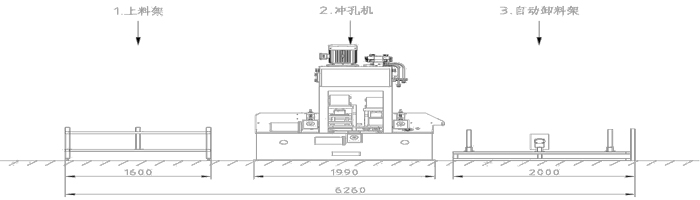 Cable Raceway Hole Punching Equipment Cable Raceway Hole Punching Equipment
