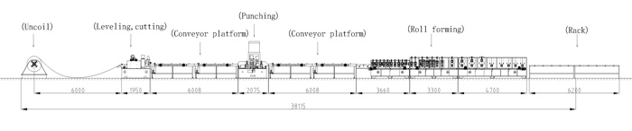 600mm Cable Tray Forming Machine